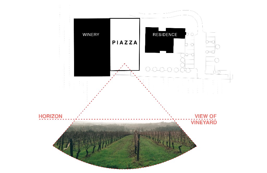 Furioso Vineyards + Waechter Architecture | Winery + Hospitality Architect in Portland, Oregon